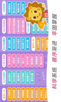 2Kids數(shù)學(xué)天天練截圖