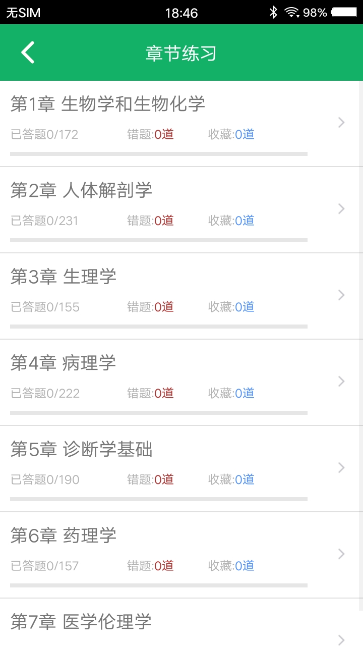醫(yī)學(xué)基礎(chǔ)知識題庫截圖預(yù)覽