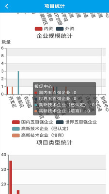 浦口区招商引资项目管理平台截图2