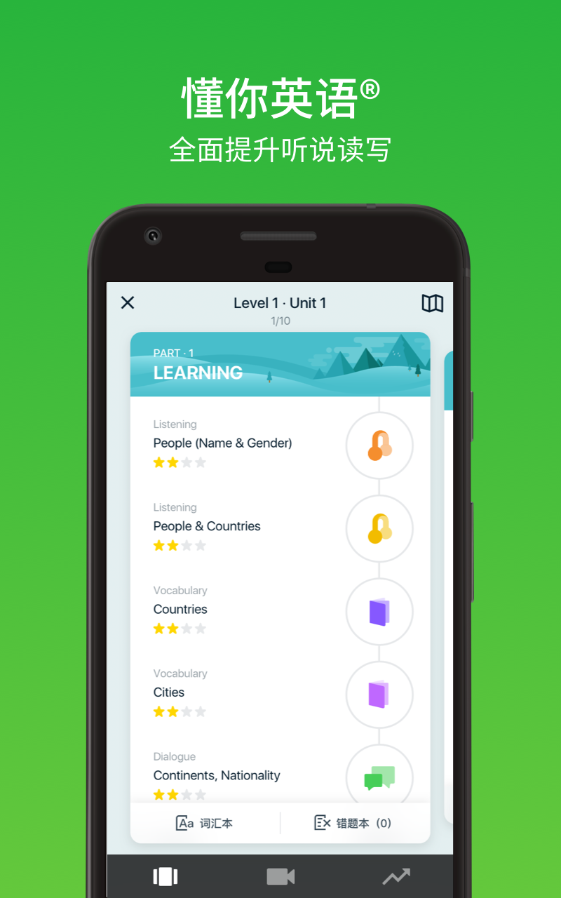流利說(shuō)-英語(yǔ)截圖預(yù)覽