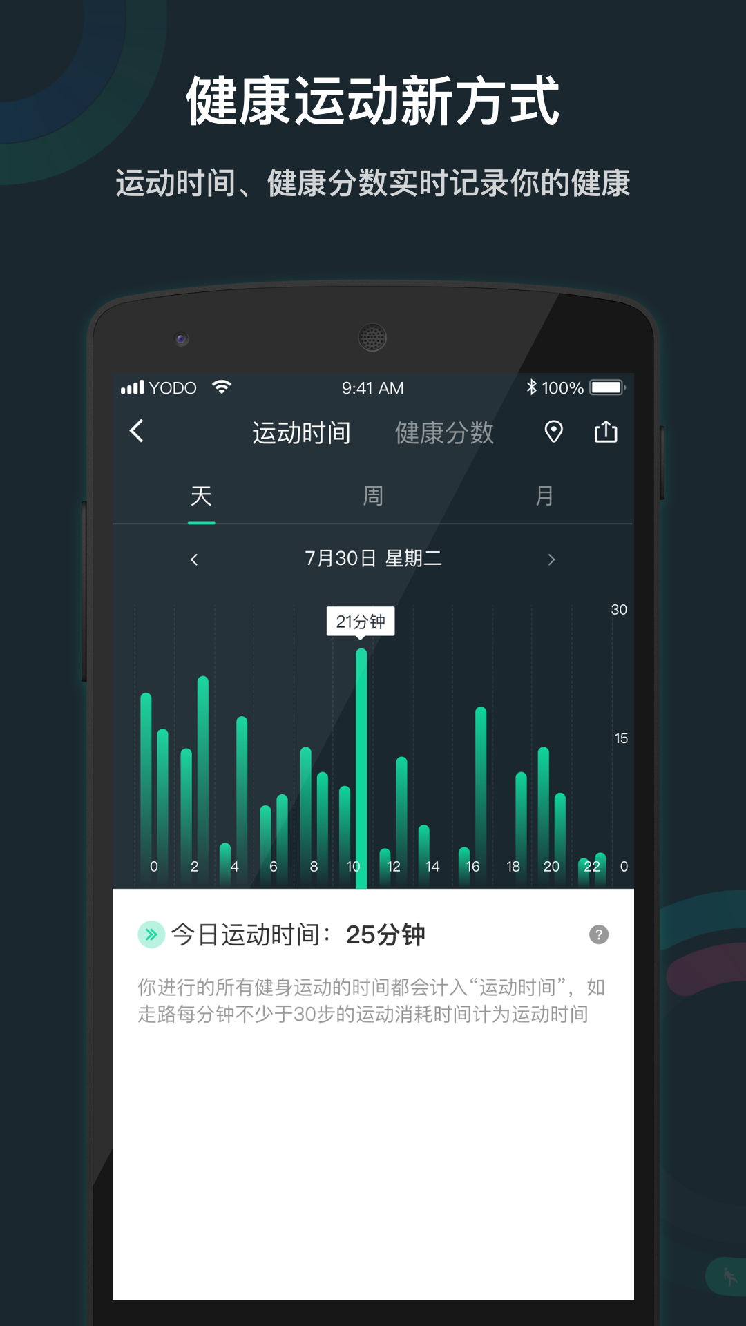 悦动圈v3.2.7.3.7截图3