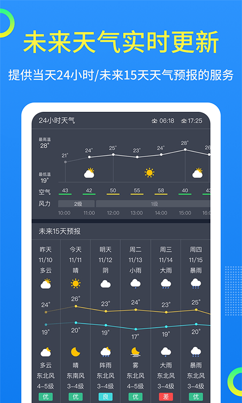 天气预报v1.0.11截图2