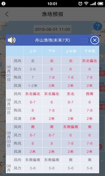 海上通截圖