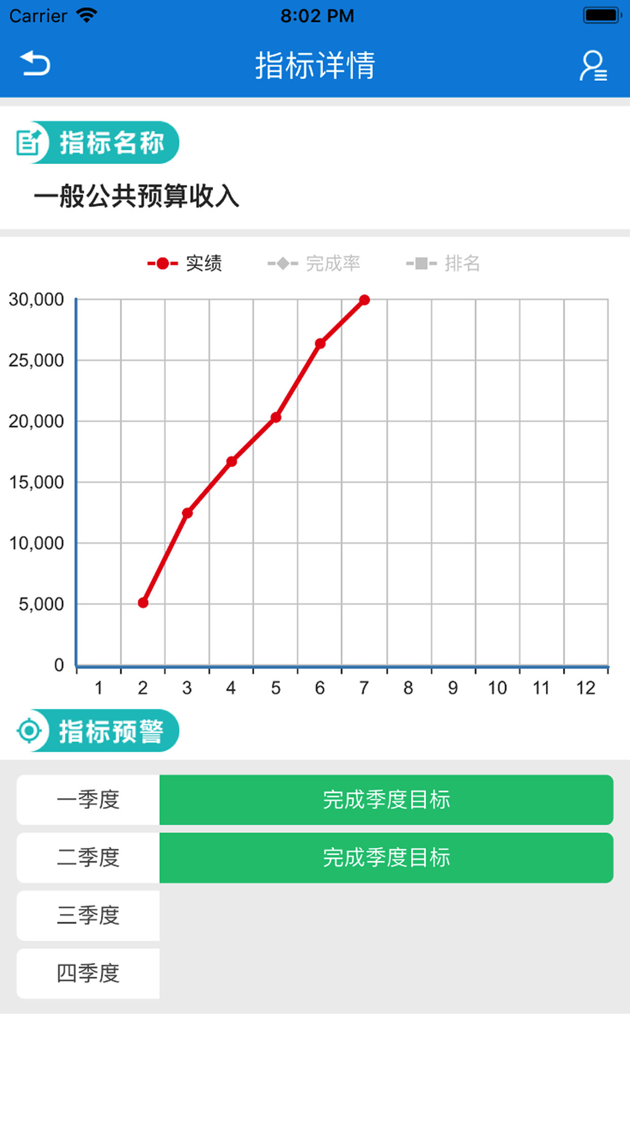 效能海陵截图5