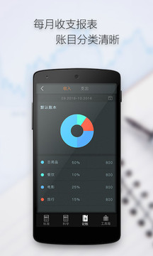 多多計算器截圖