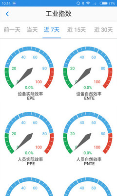 天智云智造截图1