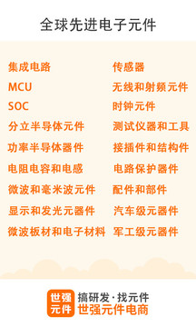 世強(qiáng)元件電商截圖