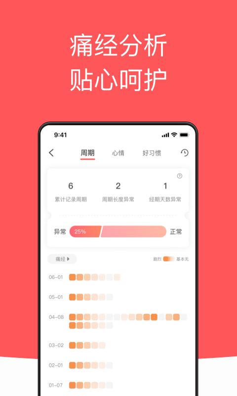 西柚大姨妈v1.3.7截图4