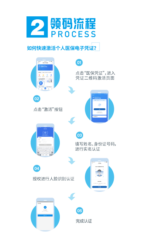 国家医保服务平台v1.0.0截图4