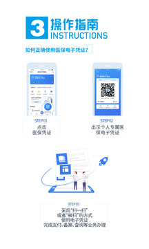 國家醫(yī)保服務(wù)平臺截圖
