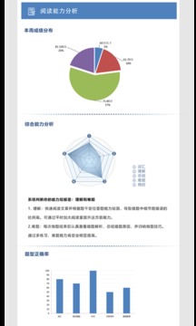 初中完形截圖