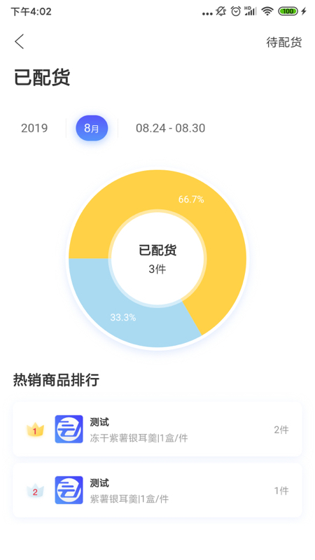 社区人企业购商家截图1