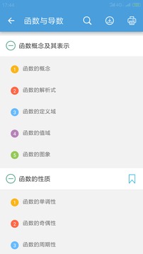 高考數(shù)學通截圖