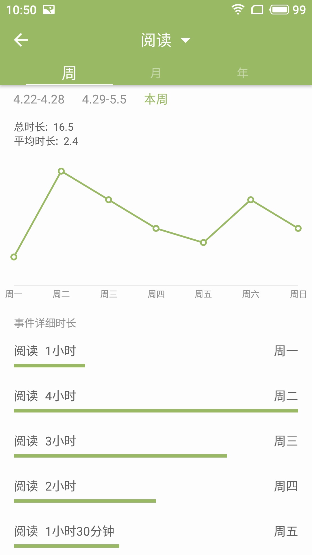 块时间v2.14.1截图5