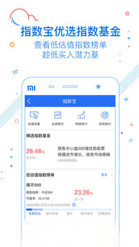 南方基金截圖