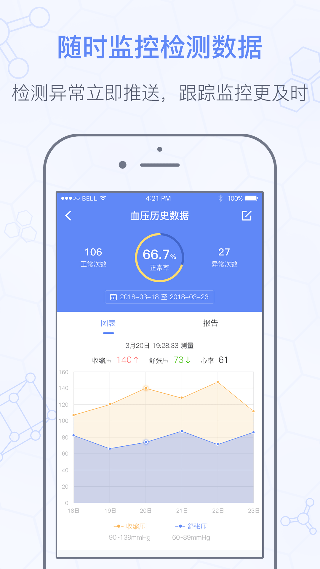 医享家-健管师截图4