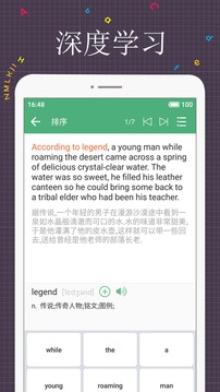 每日英語閱讀截圖