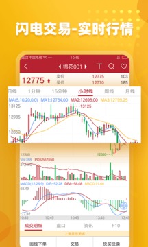 東證期貨截圖