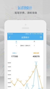 艺点点校长应用截图1