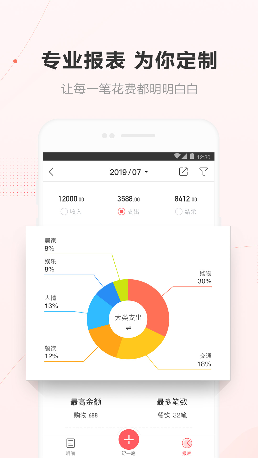 挖财记账v12.0.7截图4