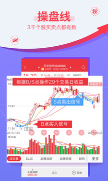 益盟操盤手截圖