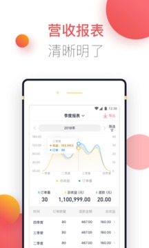 企鵝商家版截圖