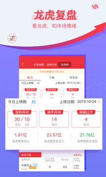 益盟操盤手截圖