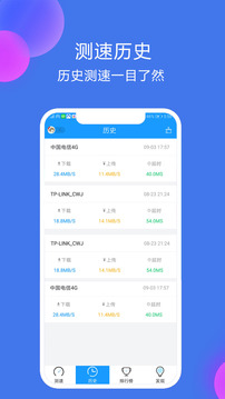 網(wǎng)絡(luò)測(cè)速大師截圖