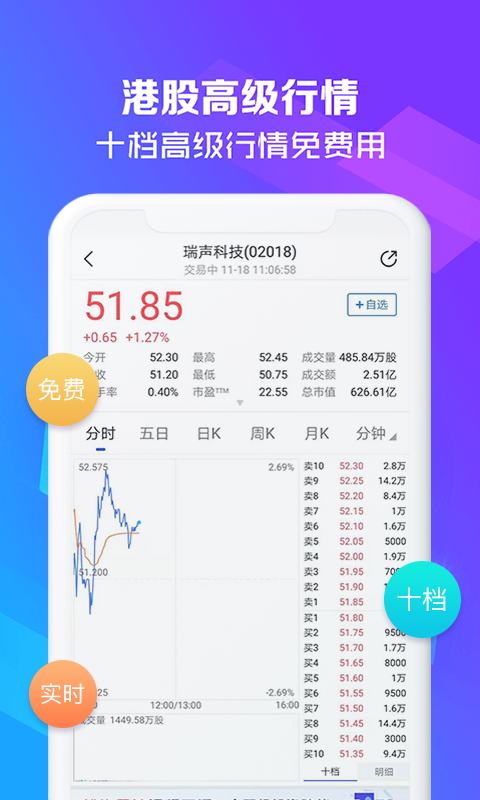 确幸股票v1.0.1截图1