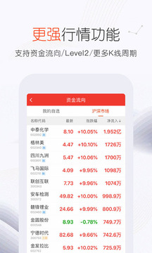 傭金寶截圖