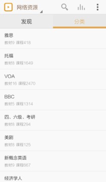 朗易思聽截圖