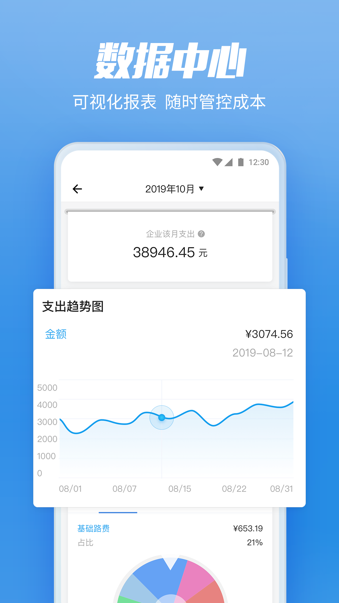 貨拉拉企業(yè)版截圖預(yù)覽