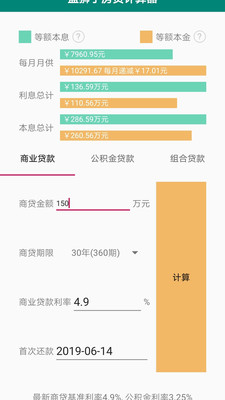 蓝狮子房贷计算器截图1