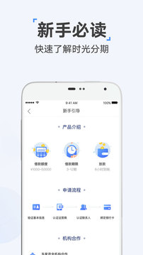 時光分期截圖