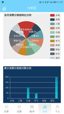 微人生截图4