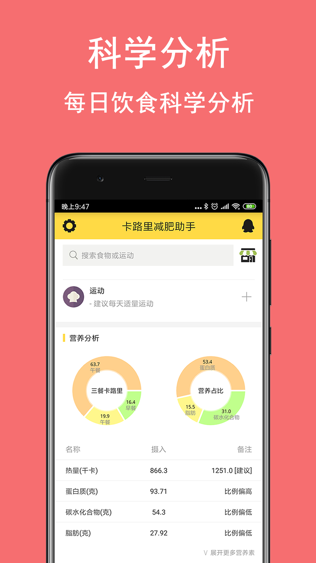 卡路里减肥助手v2.4.3截图2