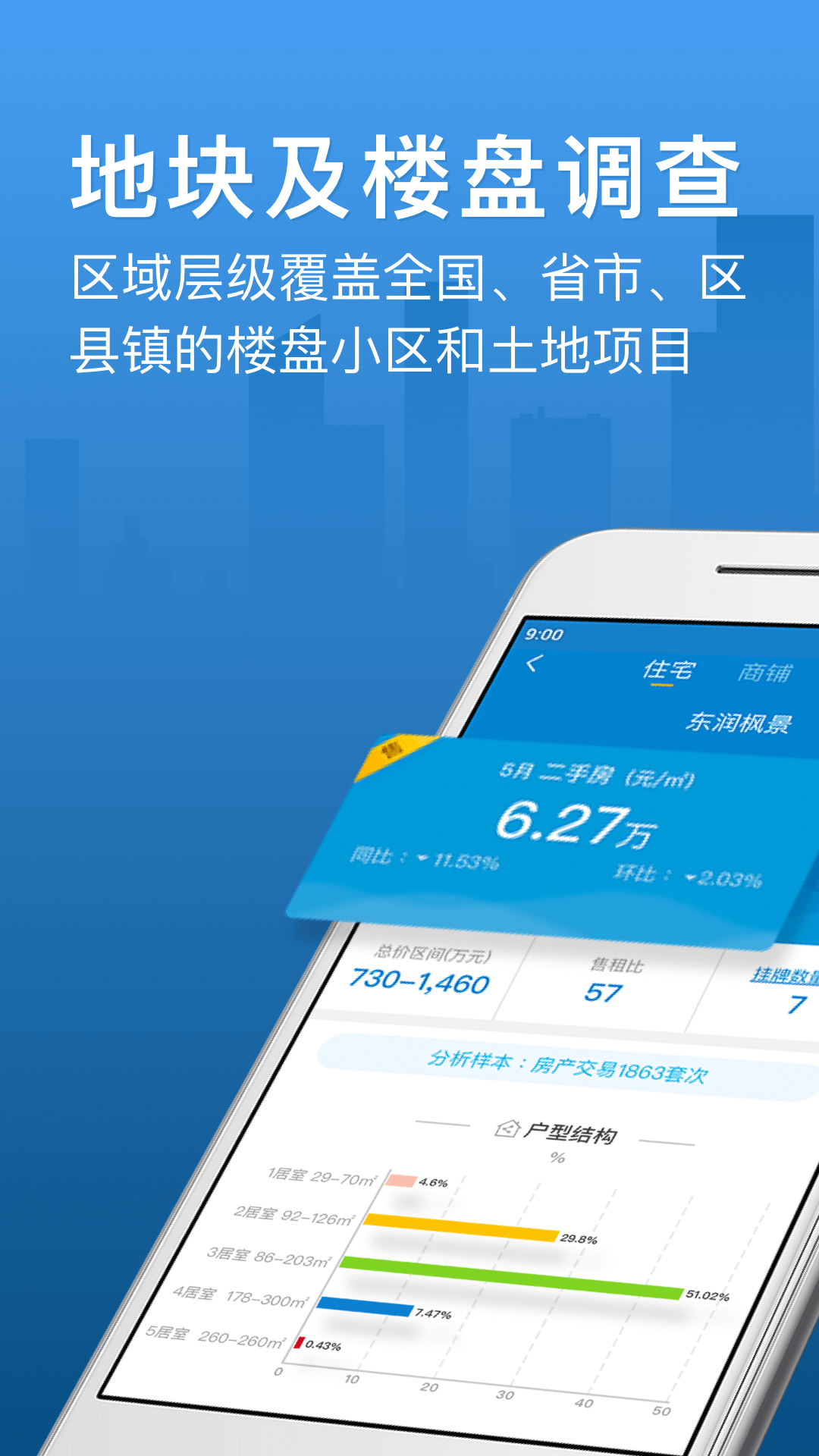 中国房价行情v2.7.2截图5