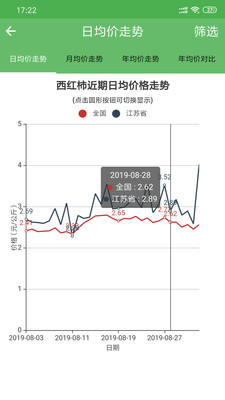 农价云截图2