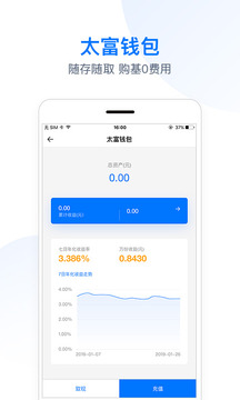 太富智投应用截图2