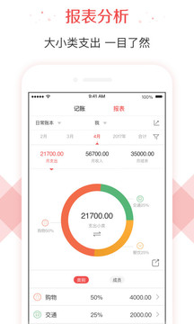 有魚記賬截圖