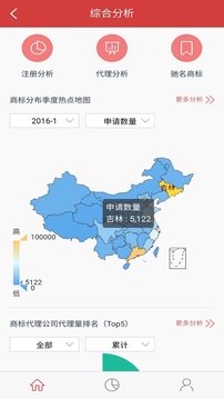中南知產(chǎn)截圖