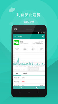 應(yīng)用計(jì)時(shí)截圖
