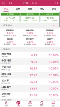 東海通截圖