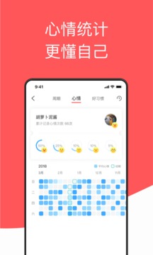 西柚大姨媽截圖