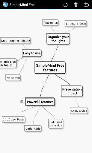 SimpleMind Free mind mapping截图4