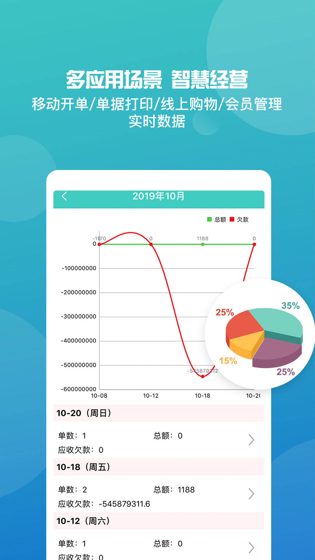 管家婆手机版进销存v5.1.0截图5