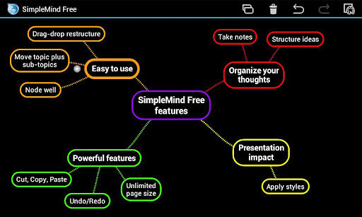 SimpleMind Free mind mapping截图5