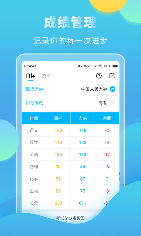 高考直通车v4.0.0截图2