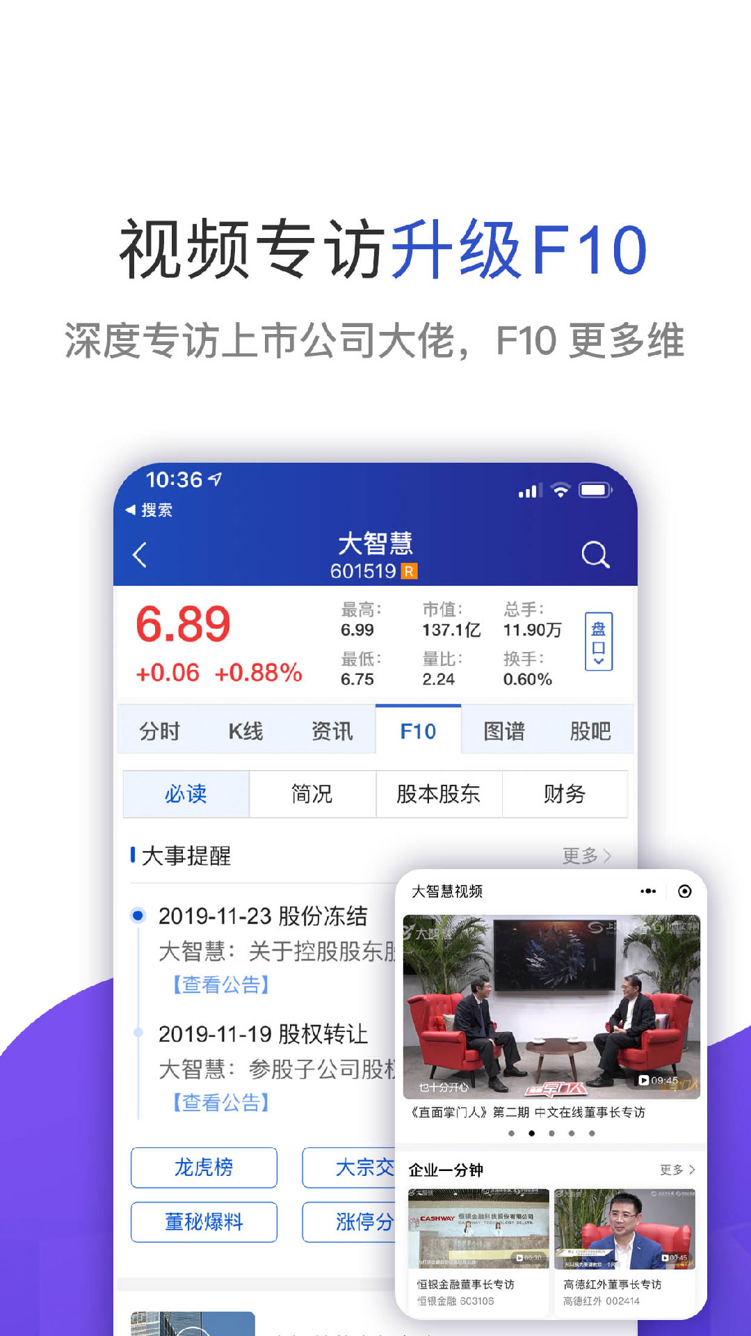 大智慧v9.14截图2