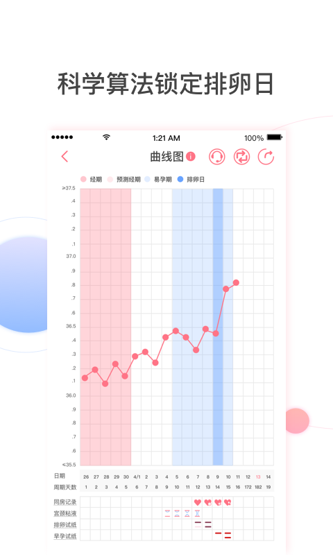 孕橙v5.5.9截图2